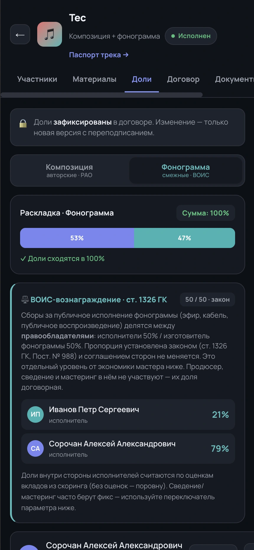 Экран раскладки долей и роялти между участниками релиза